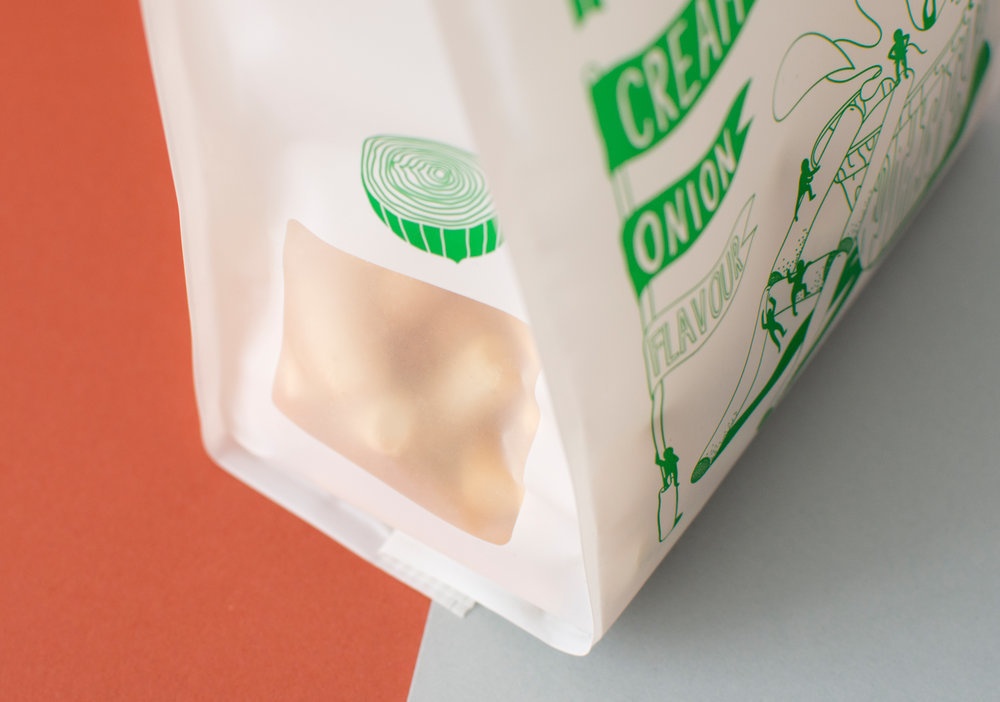 食品創(chuàng)意形象設(shè)計(jì) 食品創(chuàng)意形象設(shè)計(jì)