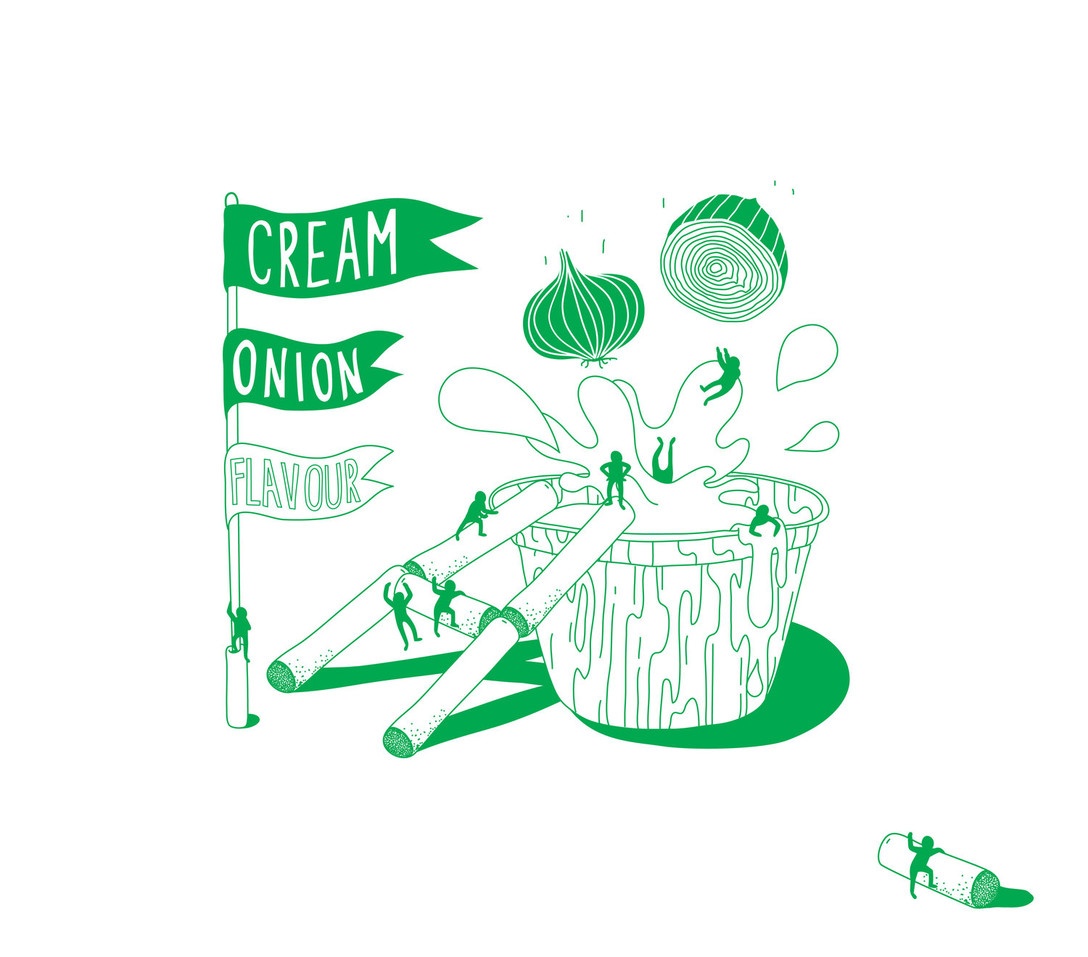 美食品牌形象設(shè)計(jì) 美食品牌形象設(shè)計(jì)